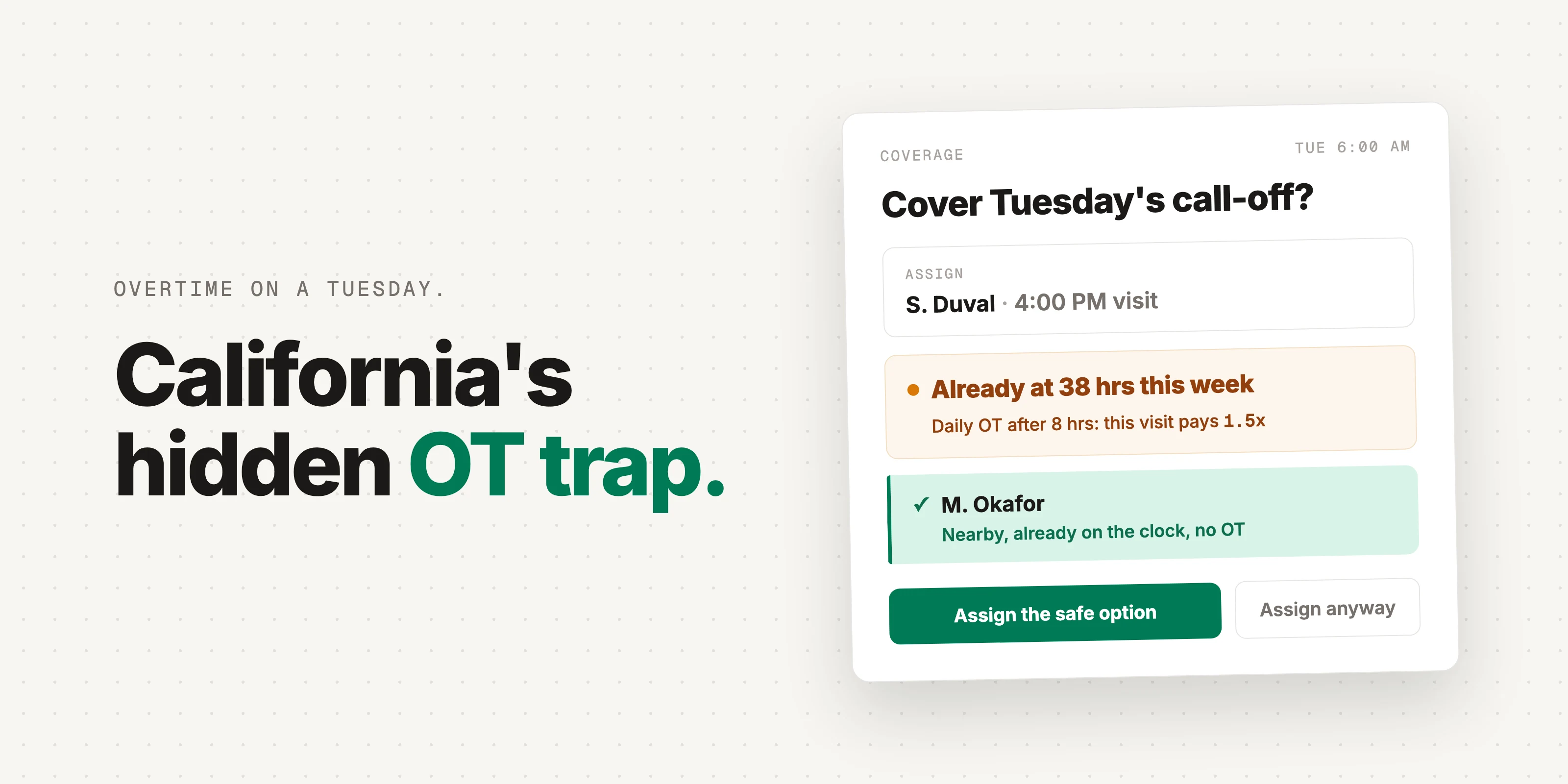 Cover art: a coverage dialog warning that the caregiver is already at 38 hours before the shift is assigned